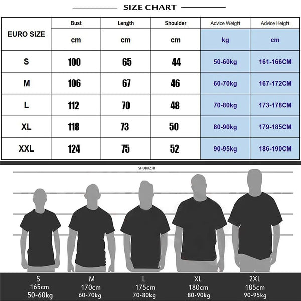 Sizing
