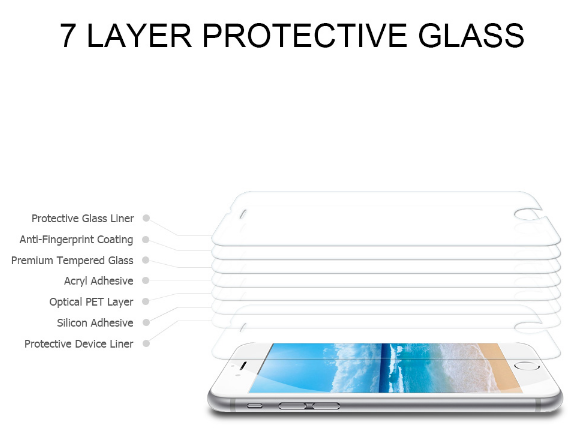 Iphone 7 Tempered Glass