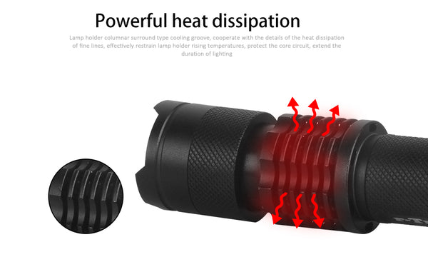 Bicycle Light 7 Watt 2000 Lumens (Free Shipping)