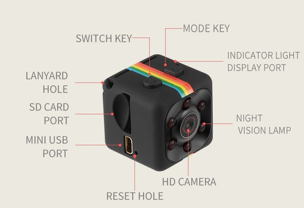 Quelima SQ11 Mini Camera 1080P HD DVR